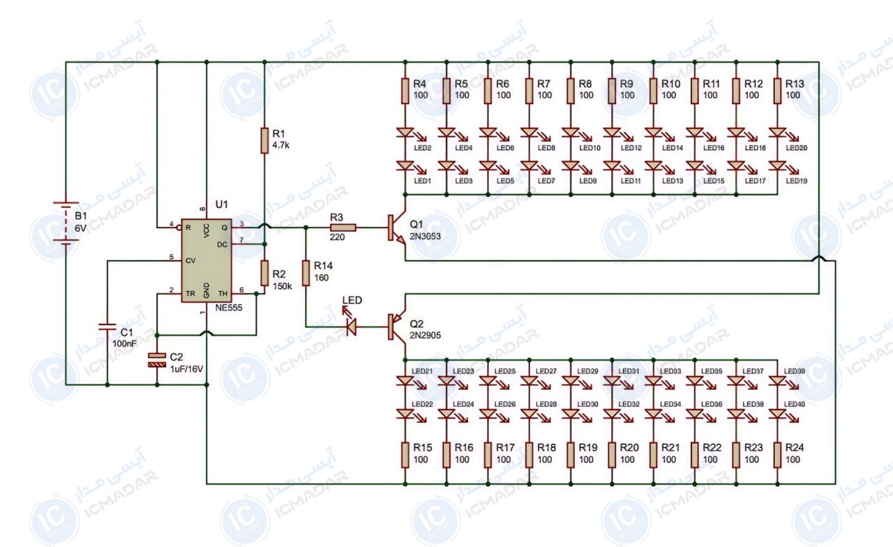 مدار رقص نور برای موتورسیکلت