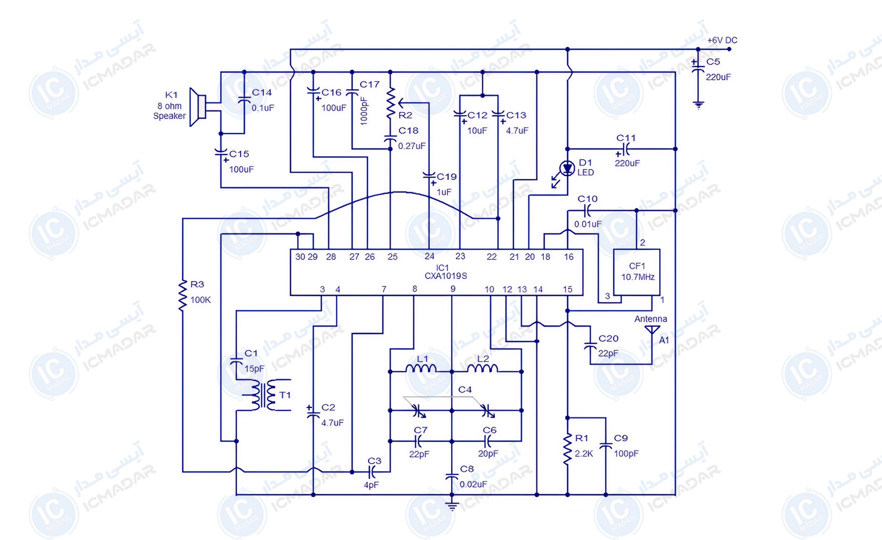 مدار گیرنده FM با آیسی CXA1019