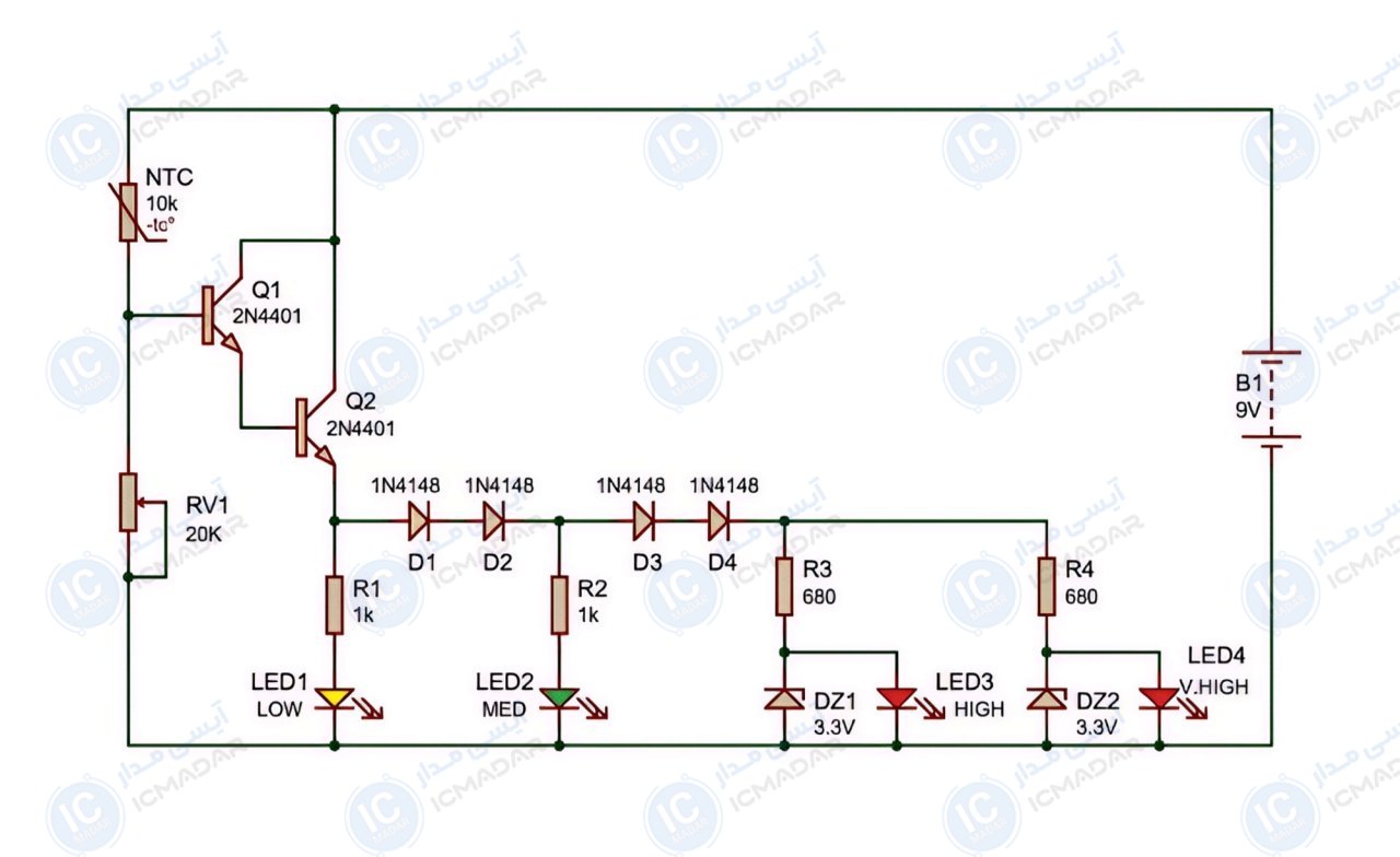 مدار دماسنج با نشانگر LED