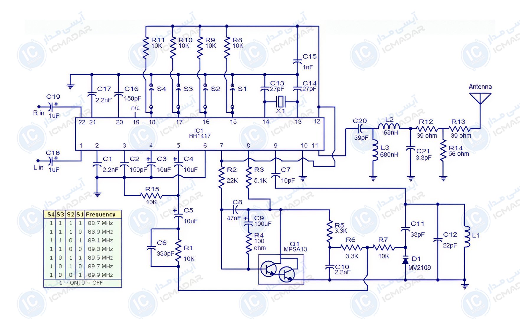 مدار فرستنده FM استریو با آیسی BH1417