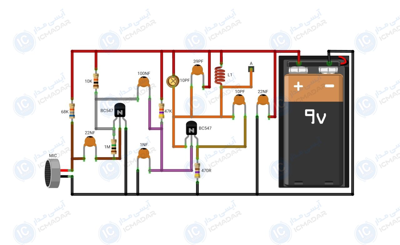 مدار استراق سمع 800 متری