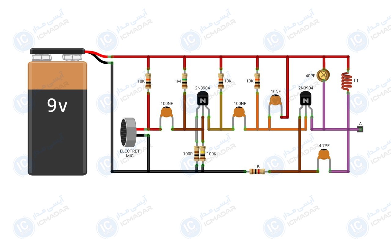 مدار فرستنده جاسوسی 1.4 کیلومتری