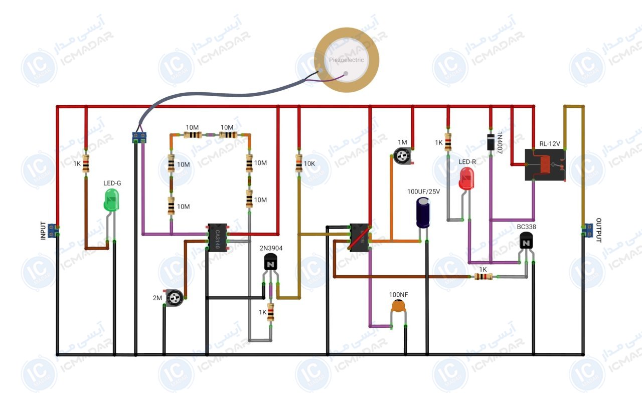 مدار دزدگیر اماکن و خودرو