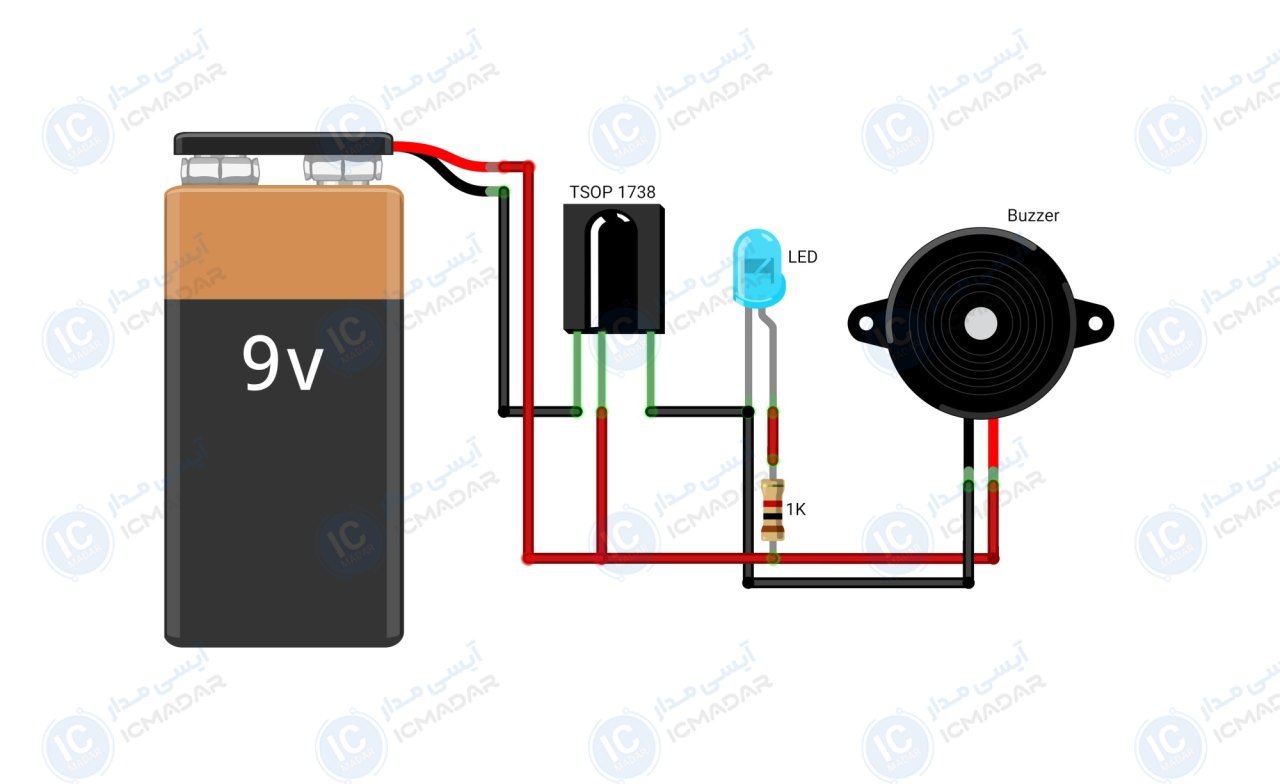 مدار تستر ریموت کنترل