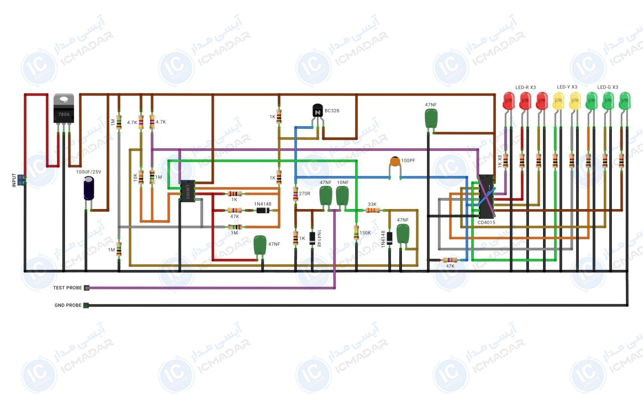 مدار تستر حلقه آبی