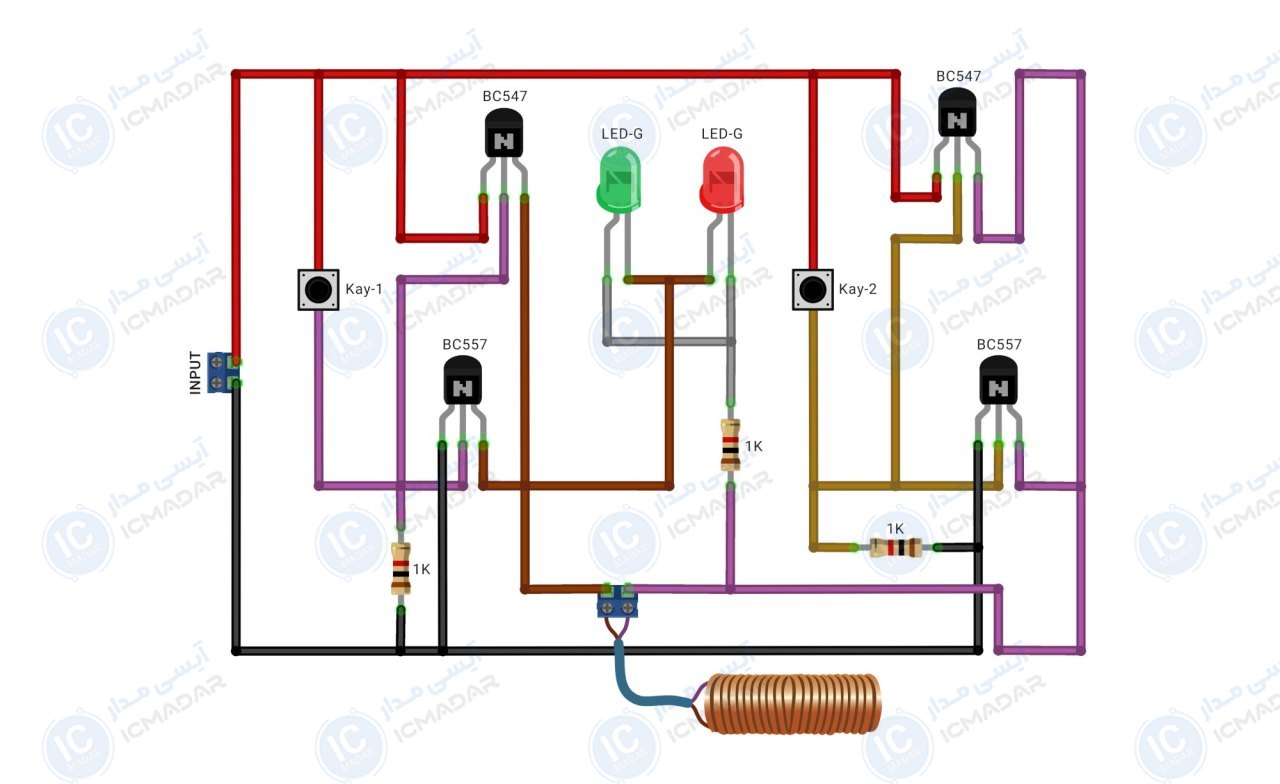 مدار مگنت‌ ساز کنترلی