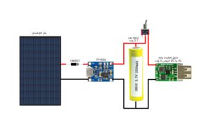 ساخت مدار پاوربانک پرقدرت با صفحه خورشیدی